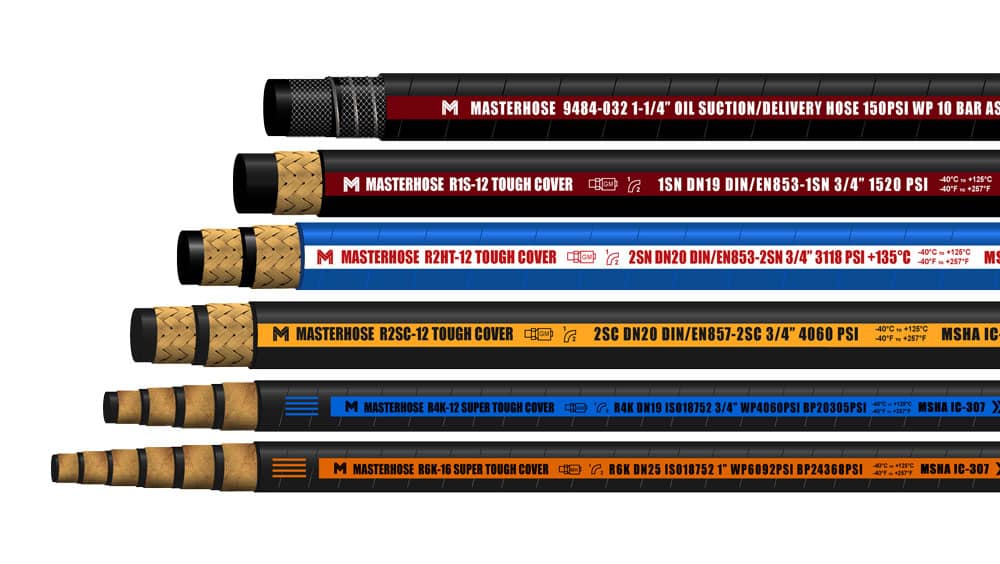 Hydraulic Hose