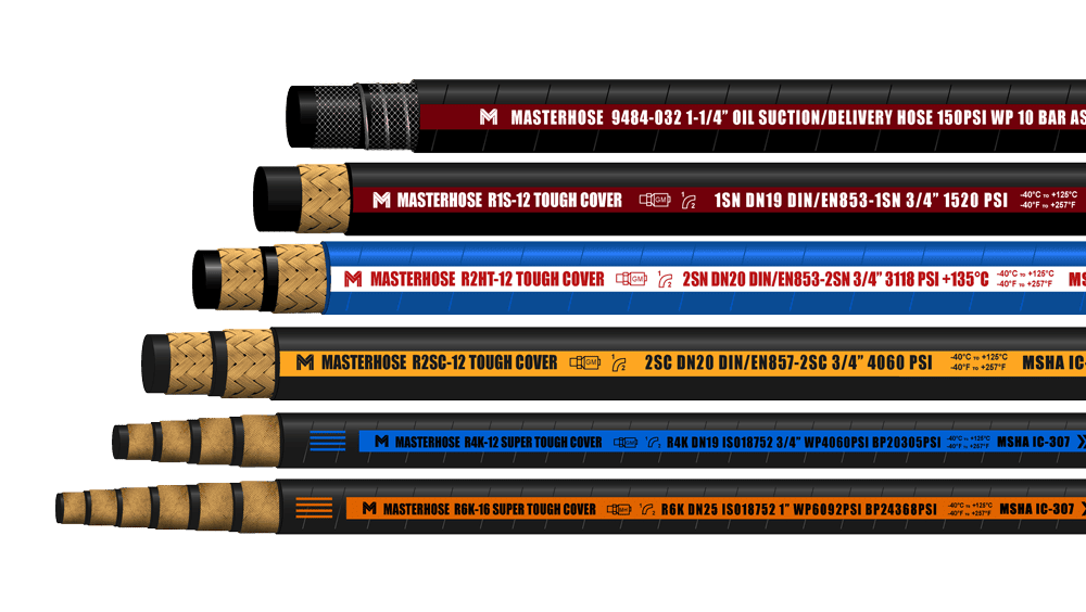 Hydraulic Hose
